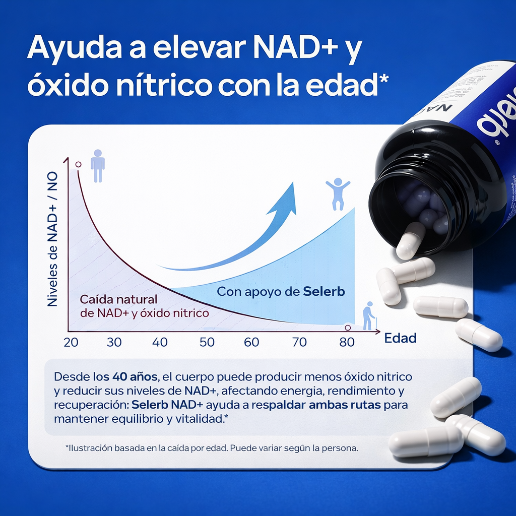 Selerb® NAD+ (60 Cápsulas)