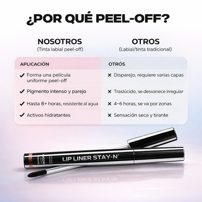 Stay-N® Delineador de Labios