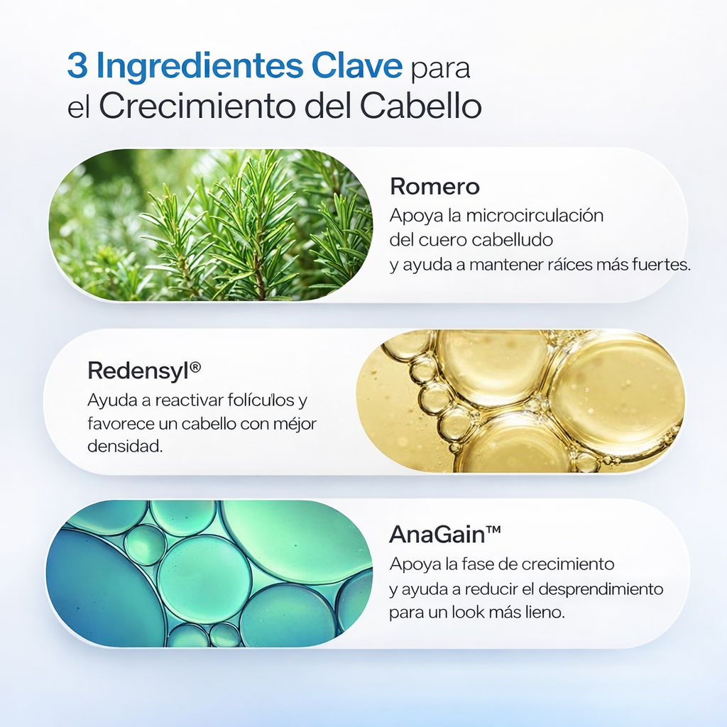 Bodywise® Serum Roll-On