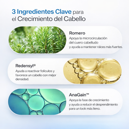 Bodywise® Serum Roll-On