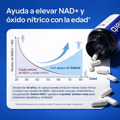 Selerb® NAD+ (60 Cápsulas)