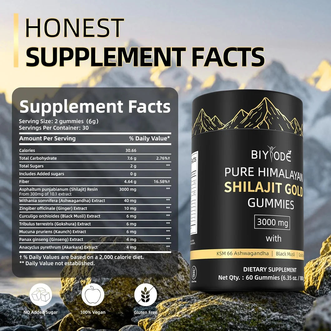 SHILAJIT® GOLD GUMMIES