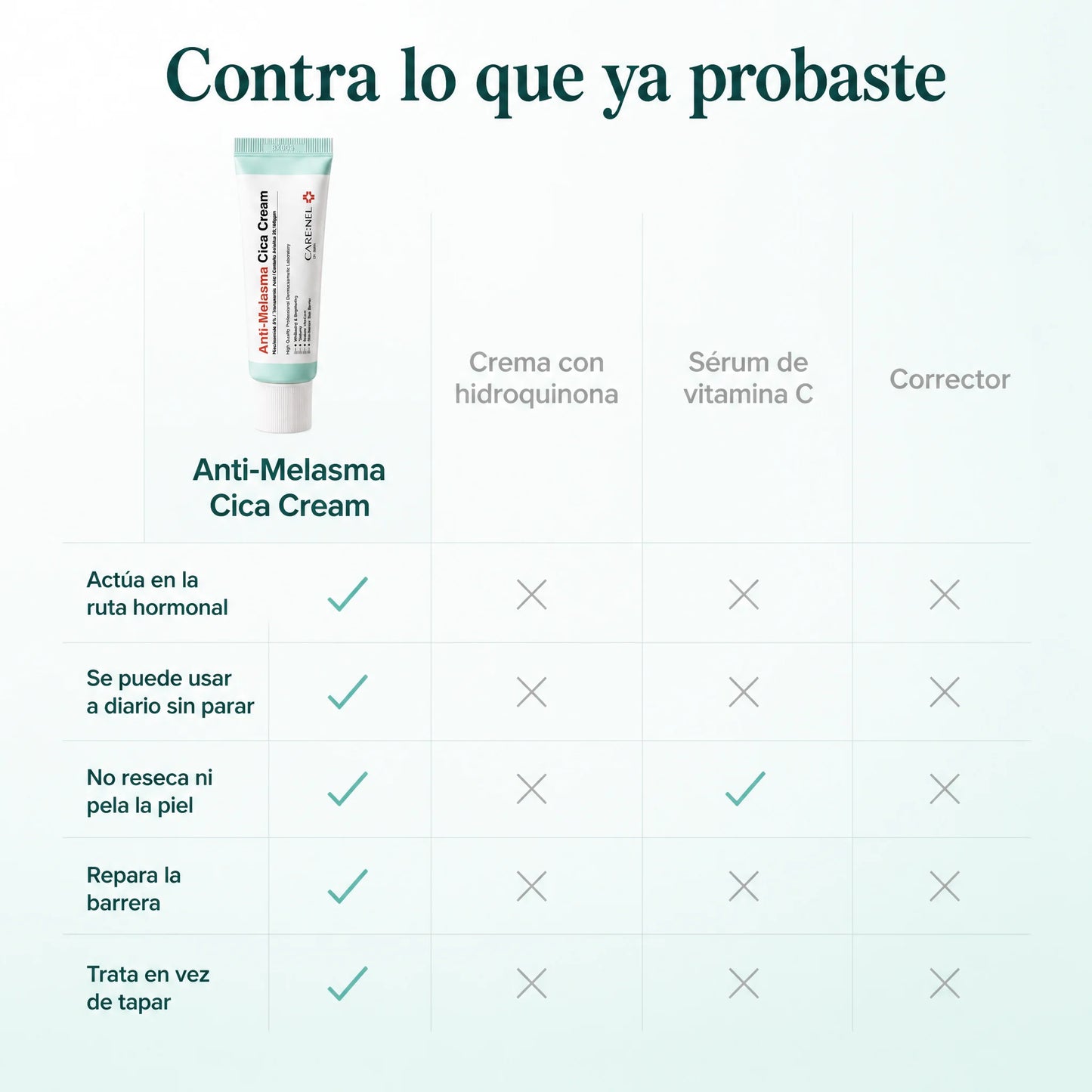 Anti-Melasma Cica Cream