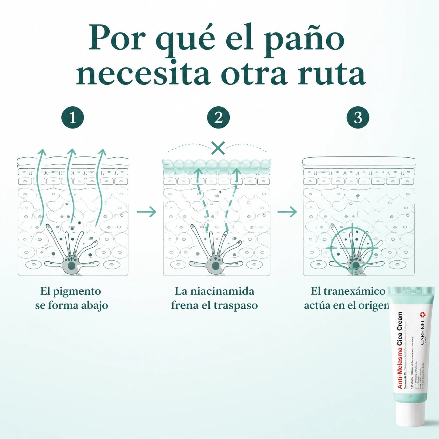 Anti-Melasma Cica Cream