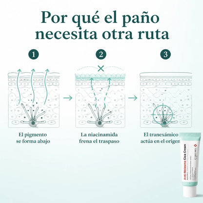 Anti-Melasma Cica Cream