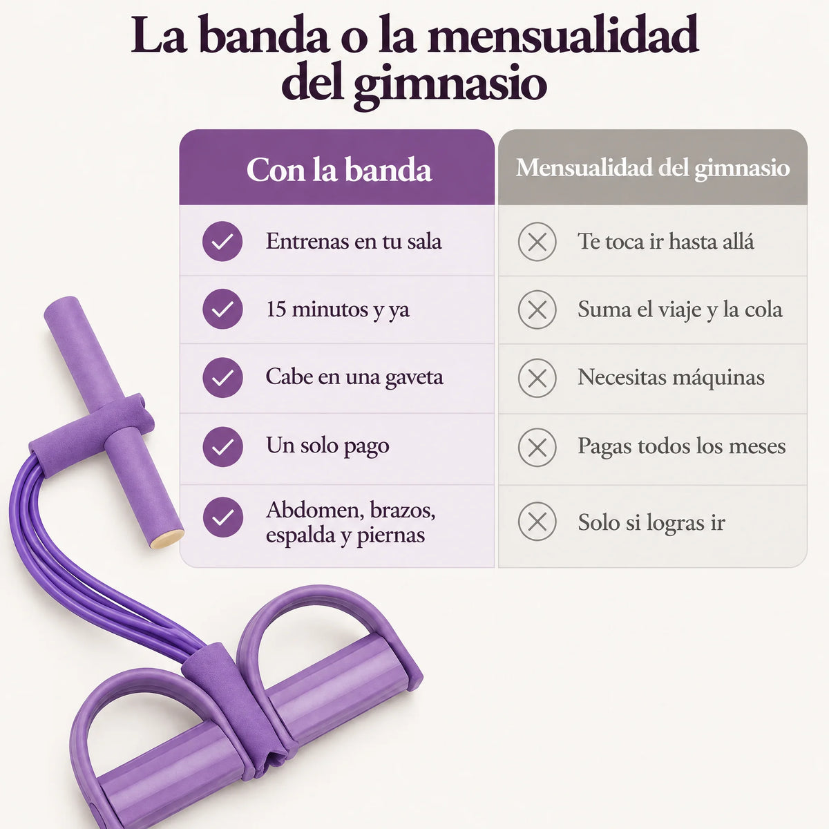 Banda Elástica Multifuncional con Pedales