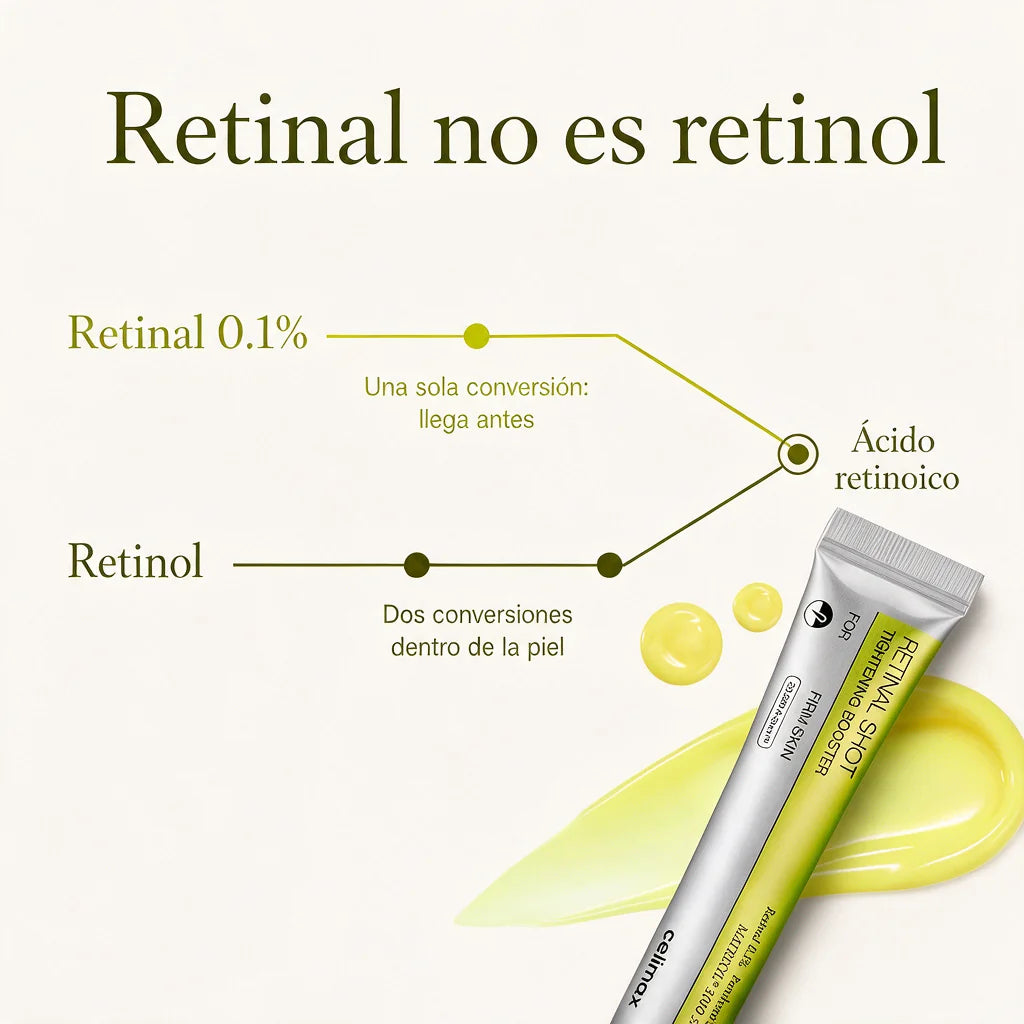 Celimax The Vita A Retinal Shot Tightening Booster