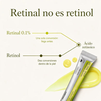 Celimax The Vita A Retinal Shot Tightening Booster