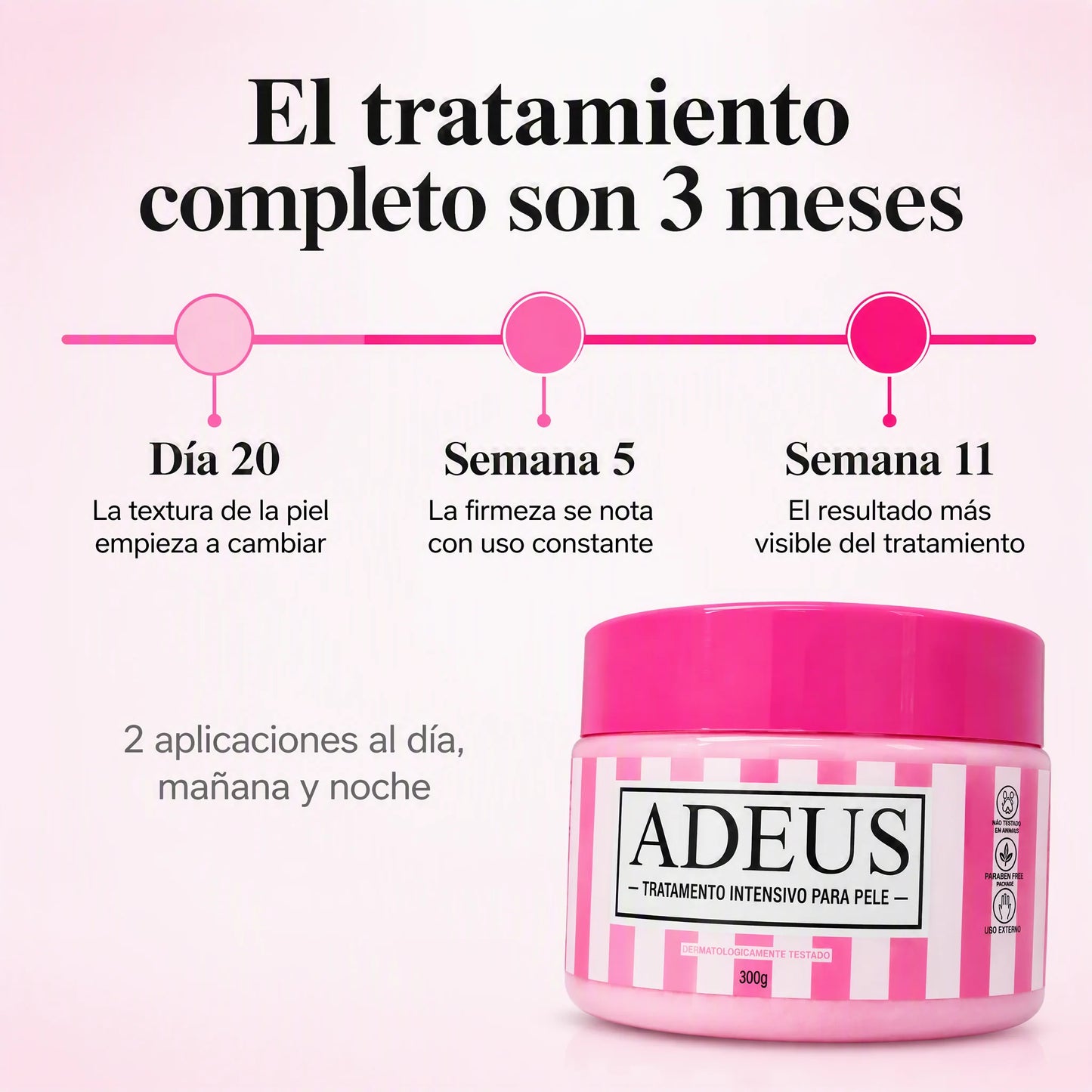Crema ADEUS Tratamiento Intensivo para la Piel 300g