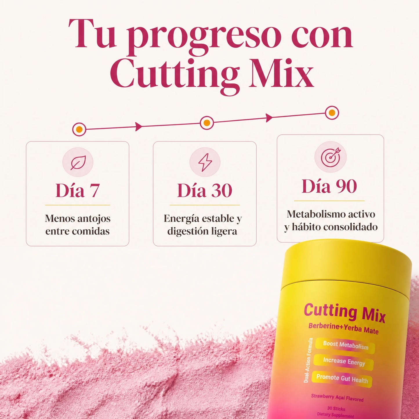 Cutting Mix