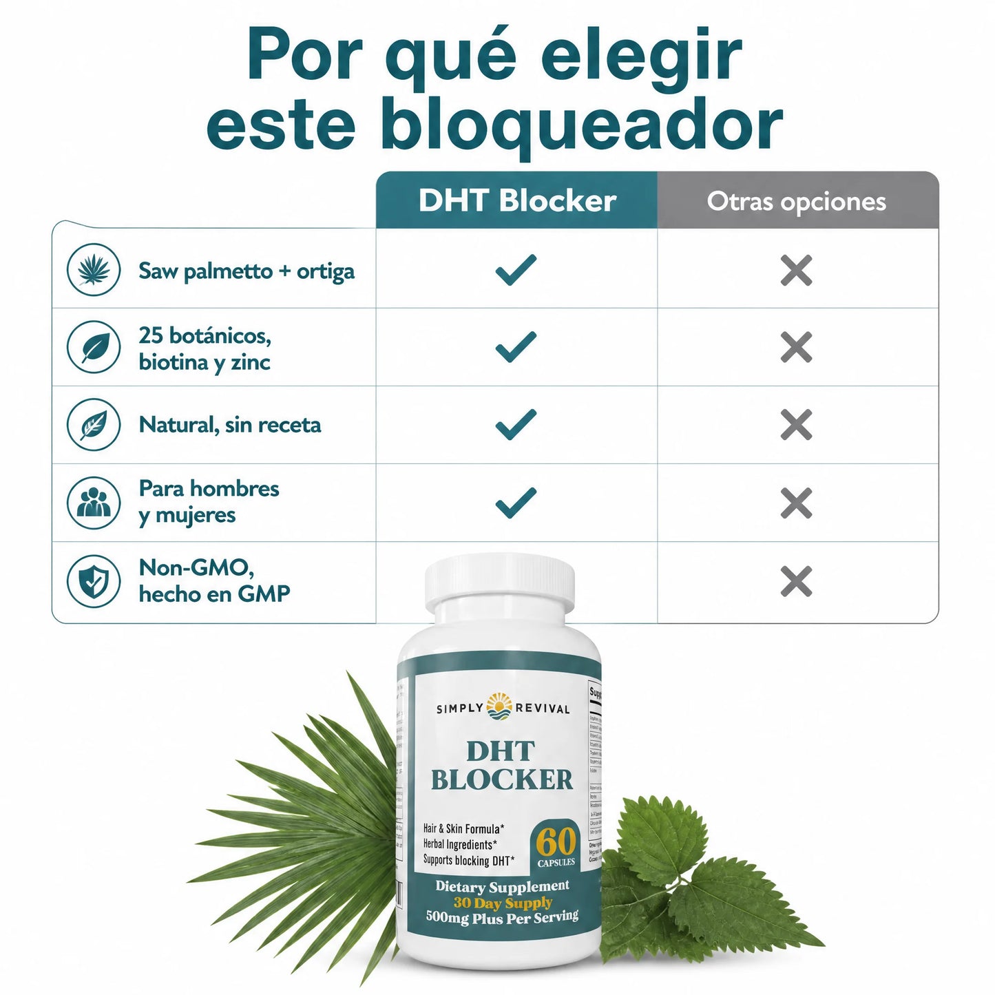 Simply Revival DHT Blocker
