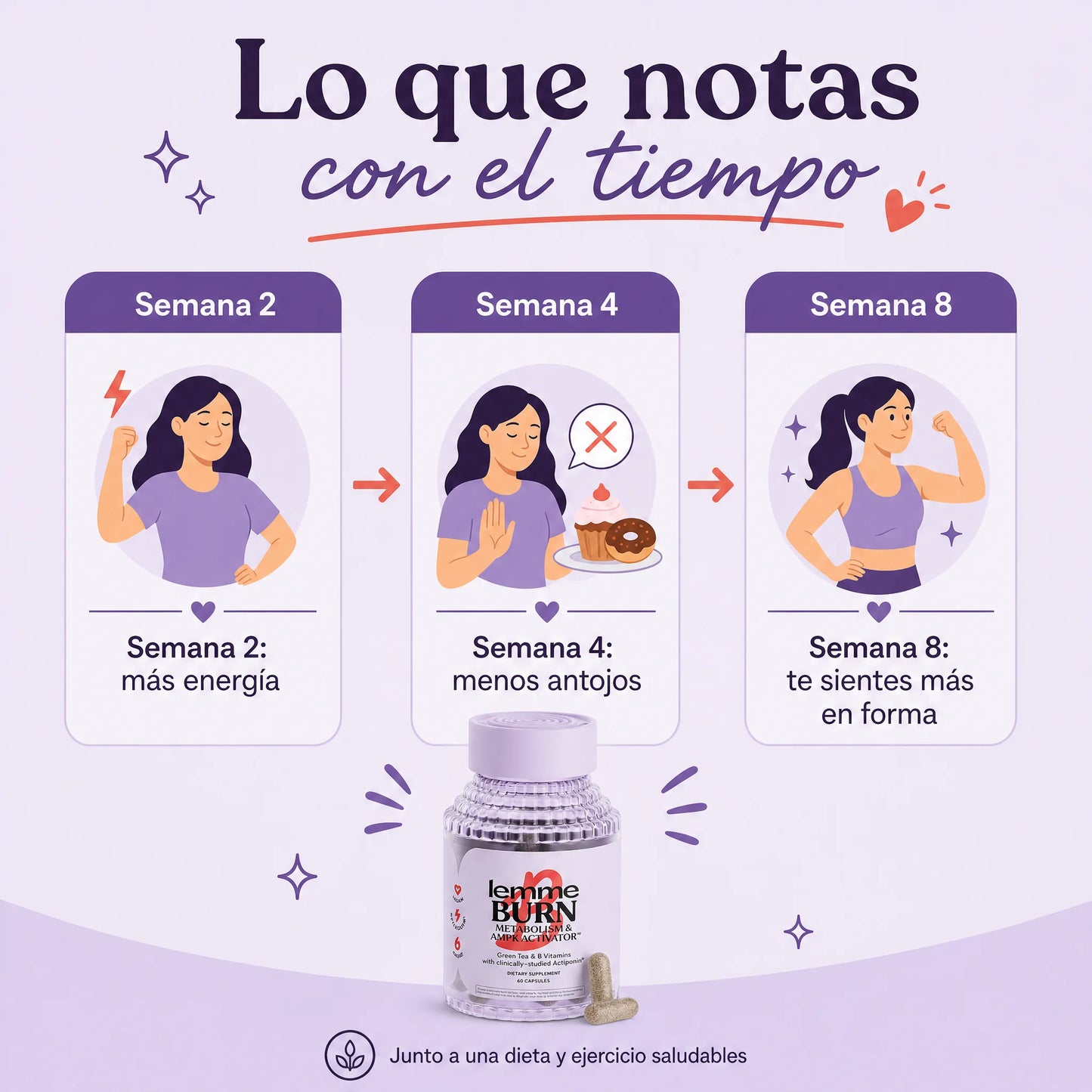 Lemme Burn (Activador de Metabolismo y AMPK)