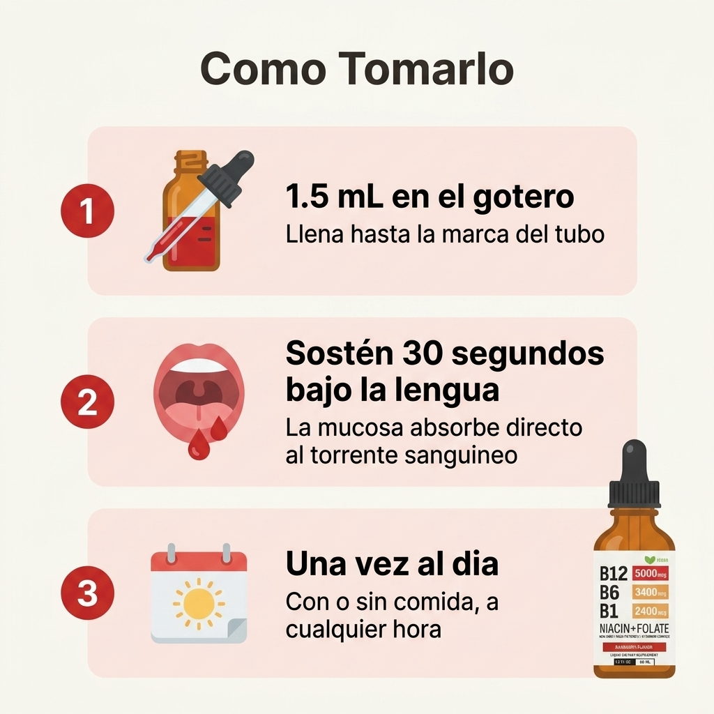 Complejo Vitamínico B, B12, B6, B1 Gotas Líquidas Niacina + Folato