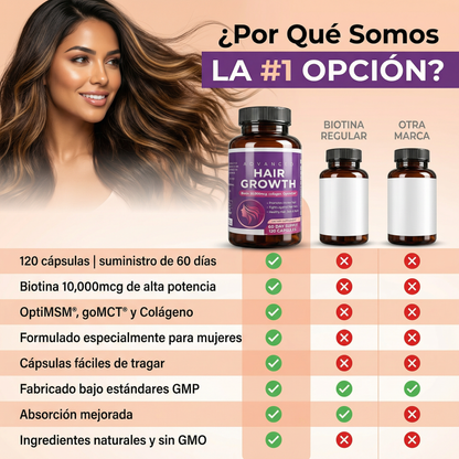 Advanced Hair Growth® (120 Cápsulas)