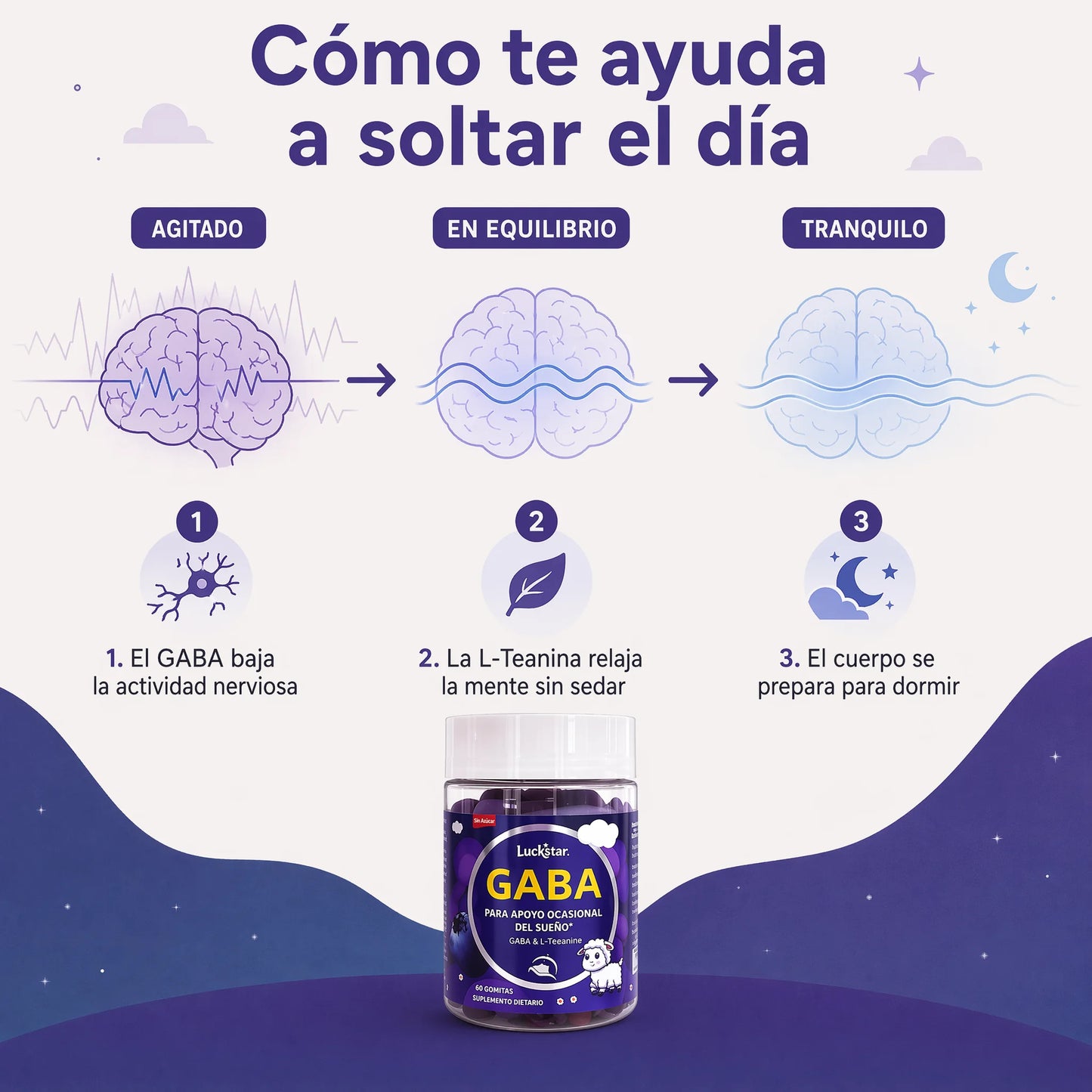 LuckStar GABA Gummies (60 Gomitas)