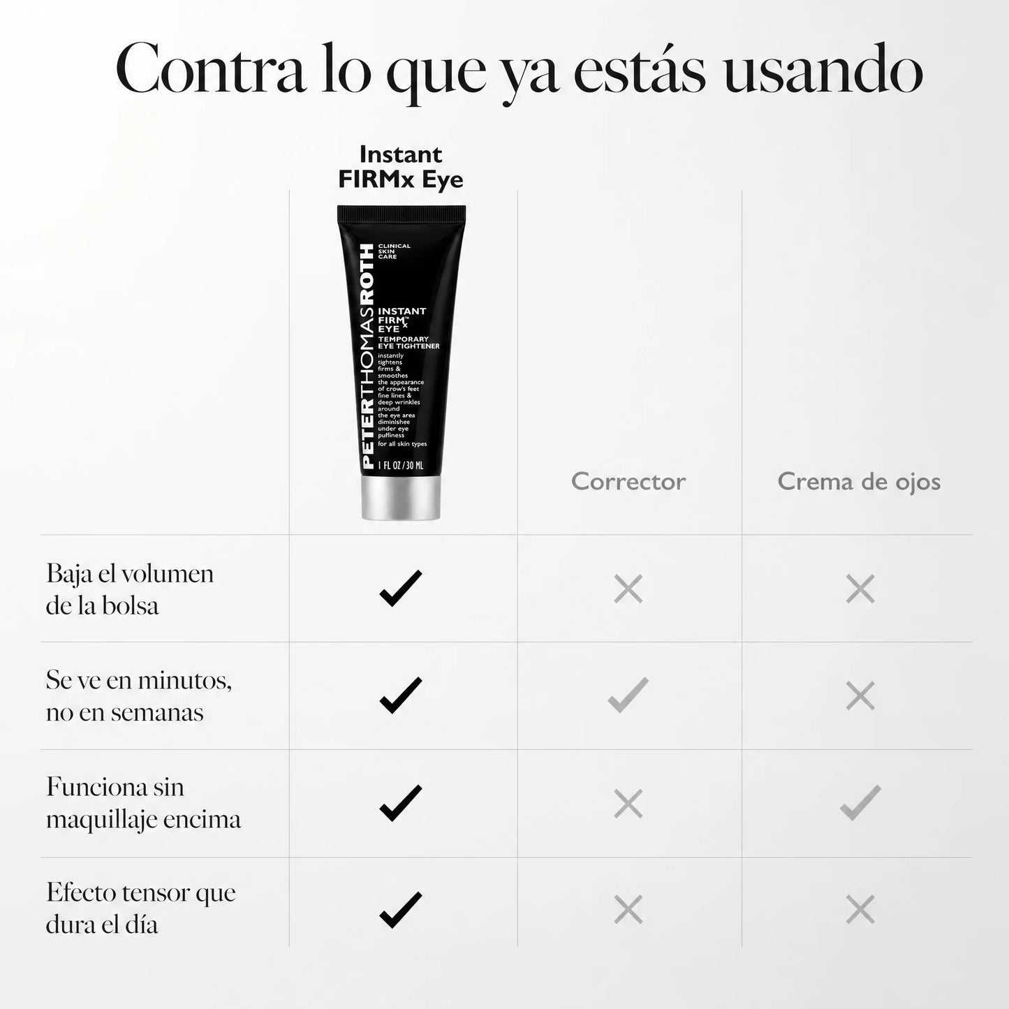 Instant FIRMx® Eye Tensor Instantáneo para Contorno de Ojos