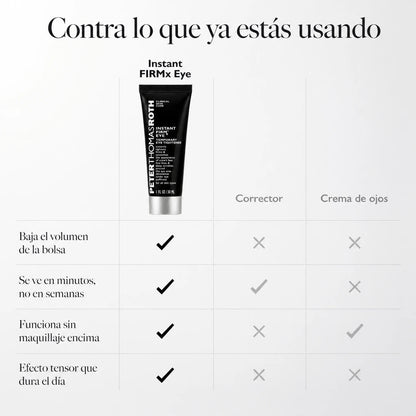 Instant FIRMx® Eye Tensor Instantáneo para Contorno de Ojos