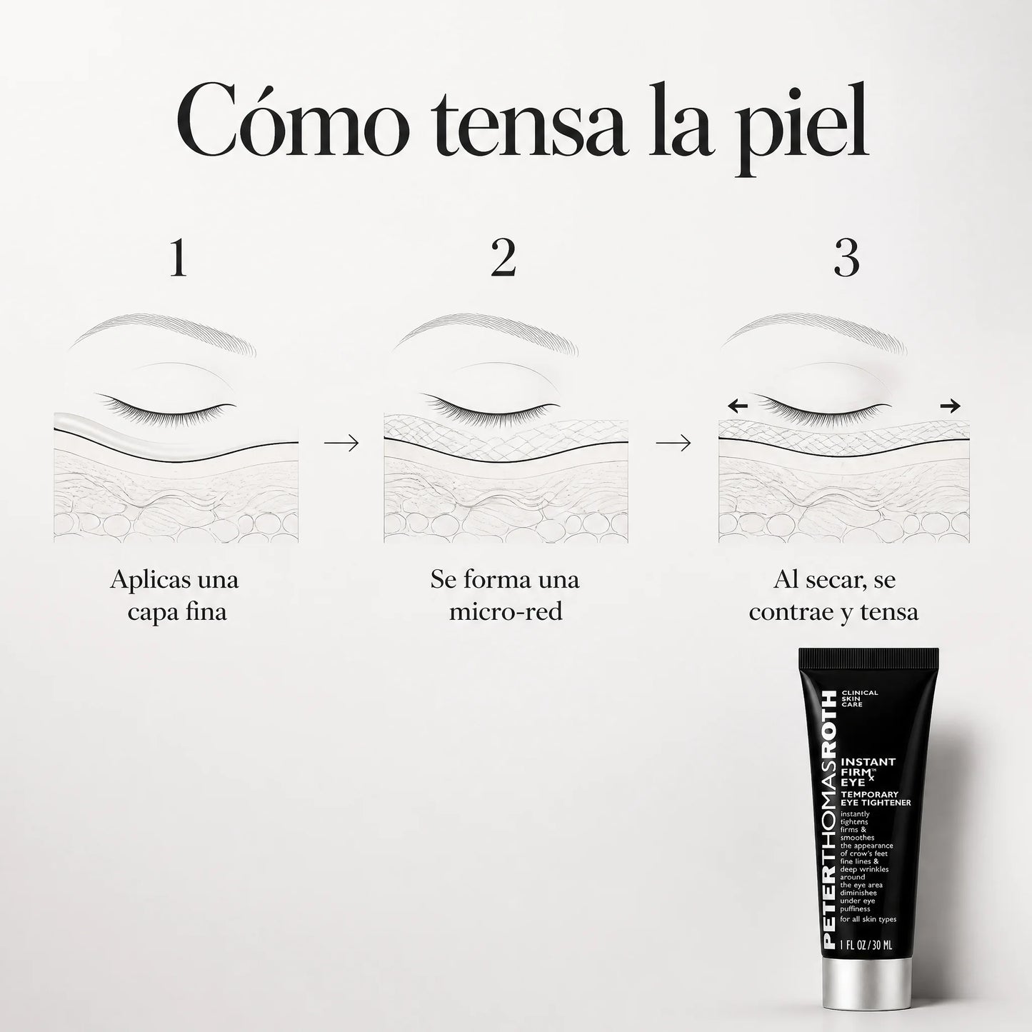 Instant FIRMx® Eye Tensor Instantáneo para Contorno de Ojos