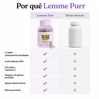 Lemme Purr (Probióticos para Salud Íntima Femenina)
