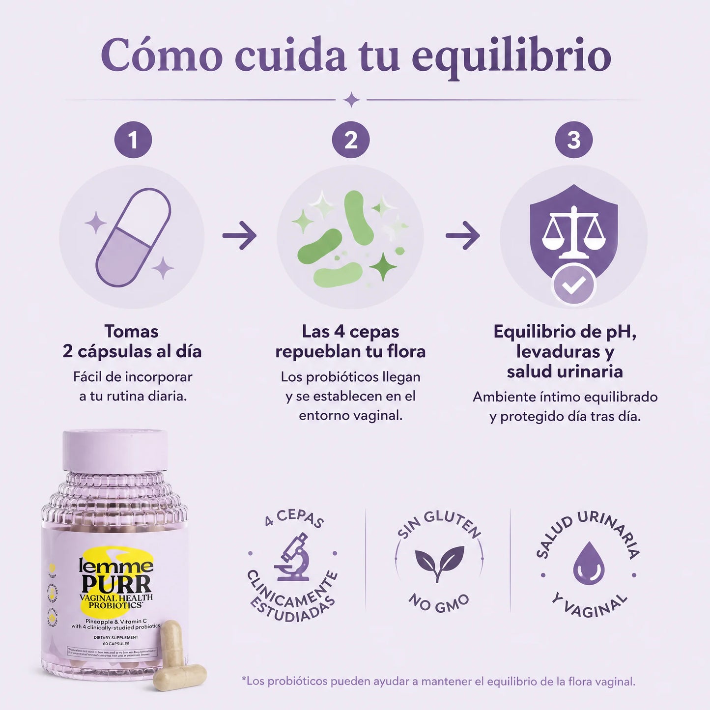 Lemme Purr (Probióticos para Salud Íntima Femenina)