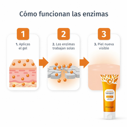 POUQUR Orange™ Exfoliante con Enzimas de Naranja