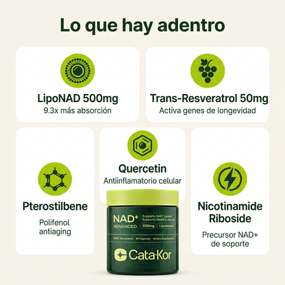 NAD+ Advanced™