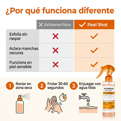 Dr.Melaxin Peel Shot™