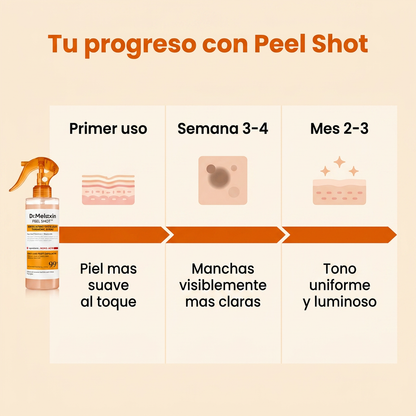 Dr.Melaxin Peel Shot™