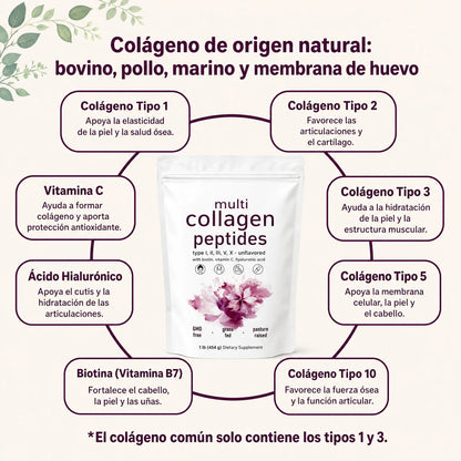 Multi Collagen Peptides Powder