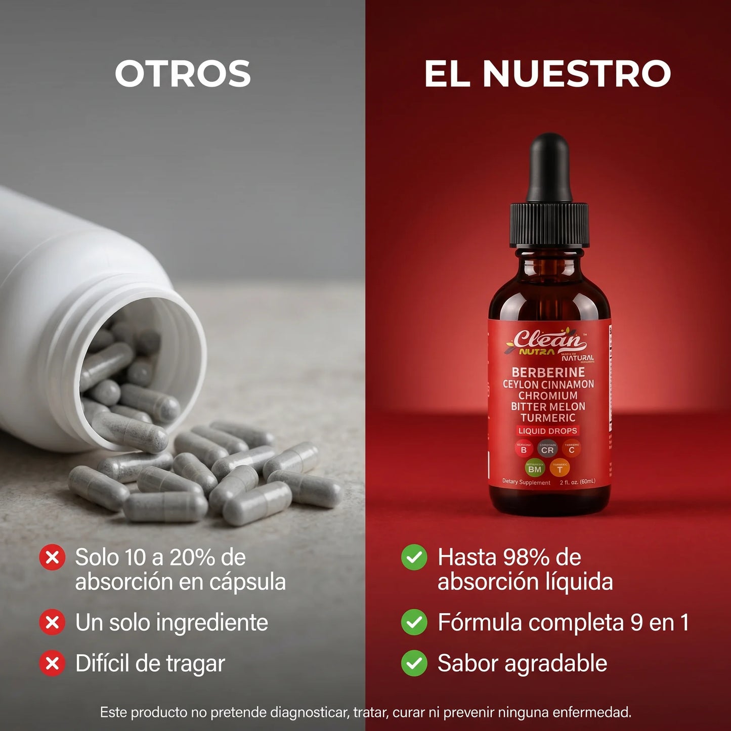 Gluco Gone Gotas (Clean Nutra)