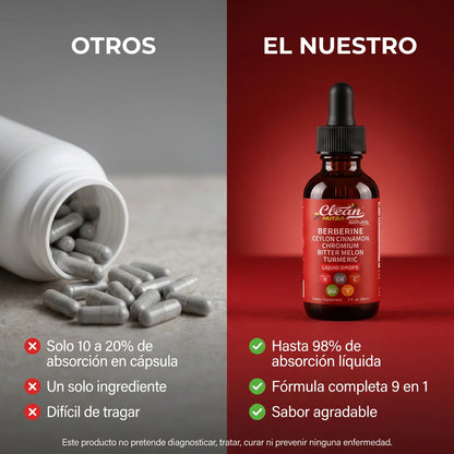 Gluco Gone Gotas (Clean Nutra)