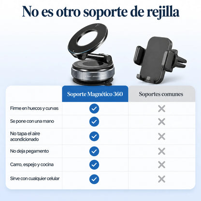 Soporte Magnético 360